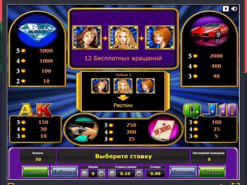 Таблица выплат в автомате Diamond Trio