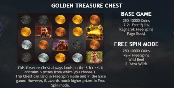 Золотые и обычные сундуки открывают раунд с фриспинами Фриспины слота Vikings go Berzerk